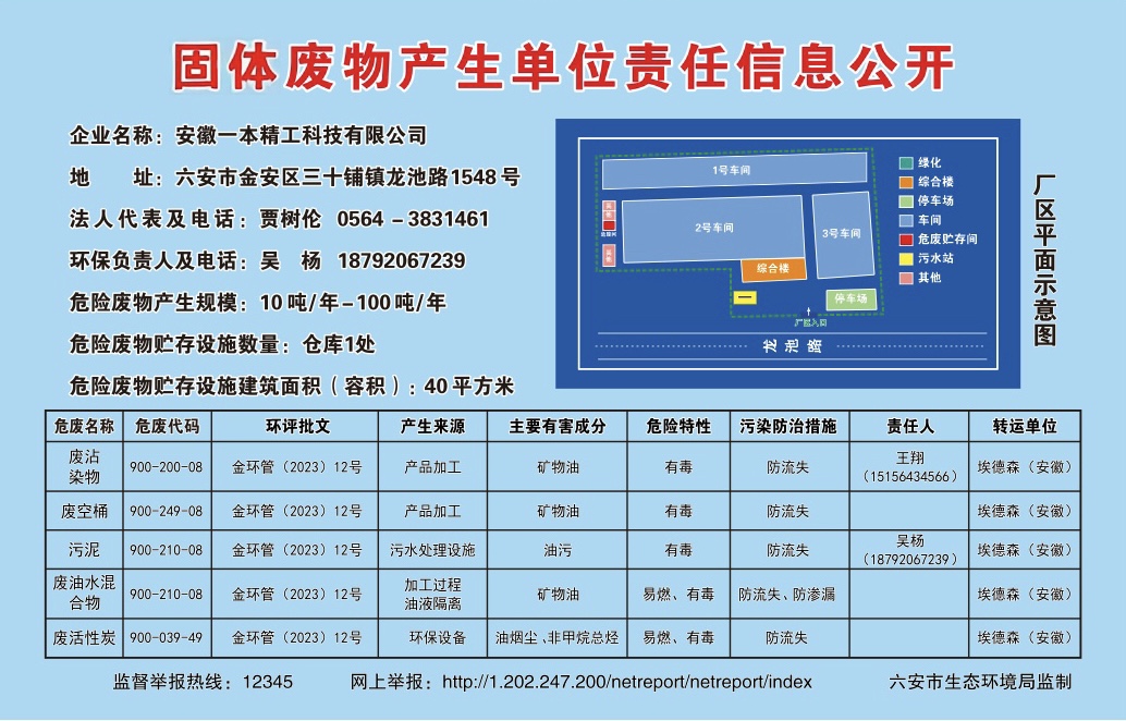 固体废物产生单位责任信息公开